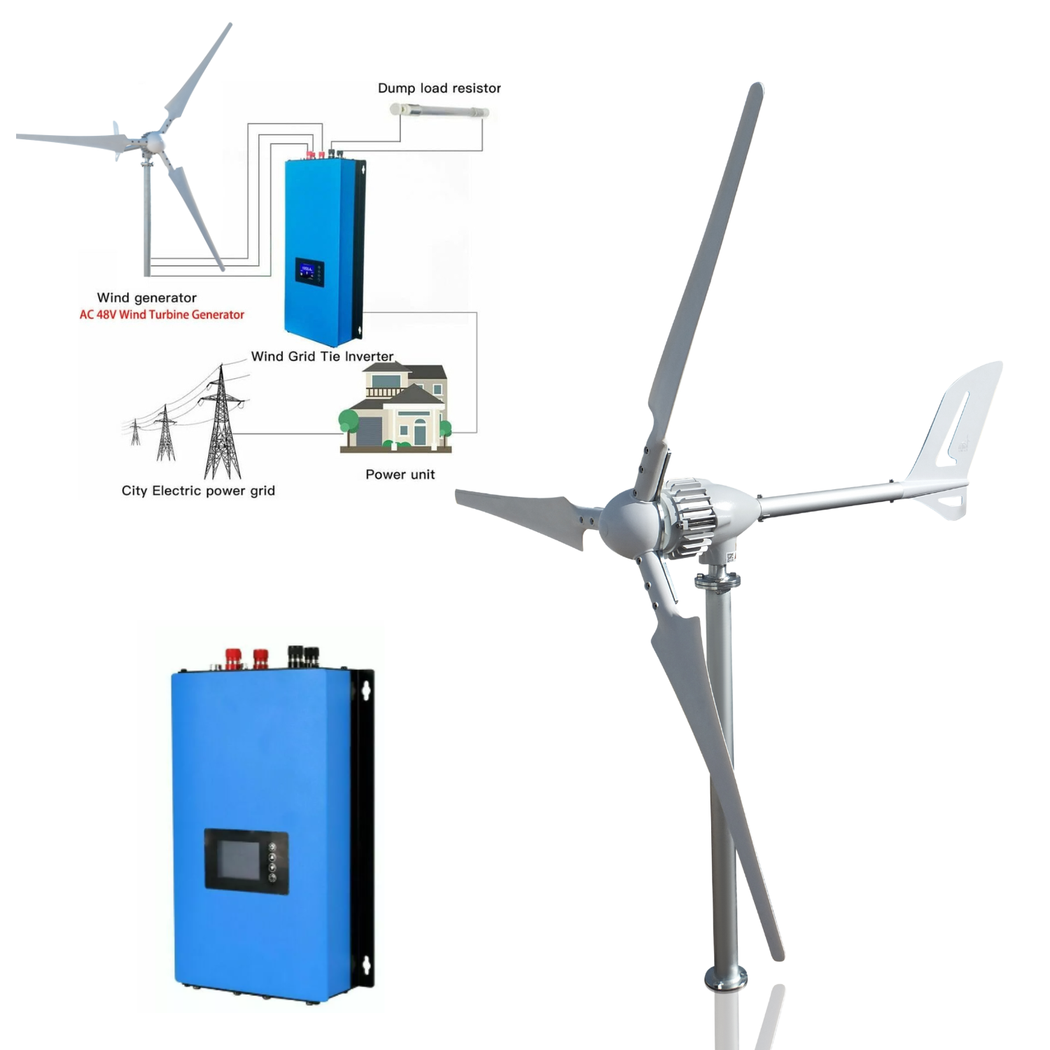 IstaBreeze® I-700 Watt 230 Volt Windkraftanlage direkt an die Steckdose