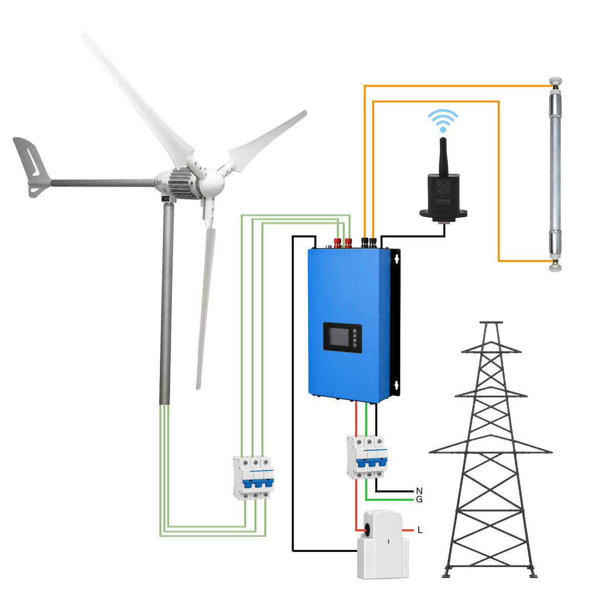 IstaBreeze® 2000 Watt  230 Volt Windkraftanlage  direkt an die Steckdose
