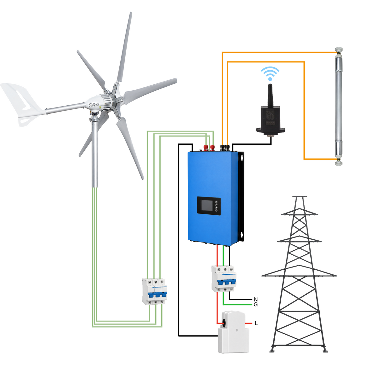 IstaBreeze® 2000 Watt  230 Volt Windkraftanlage  direkt an die Steckdose