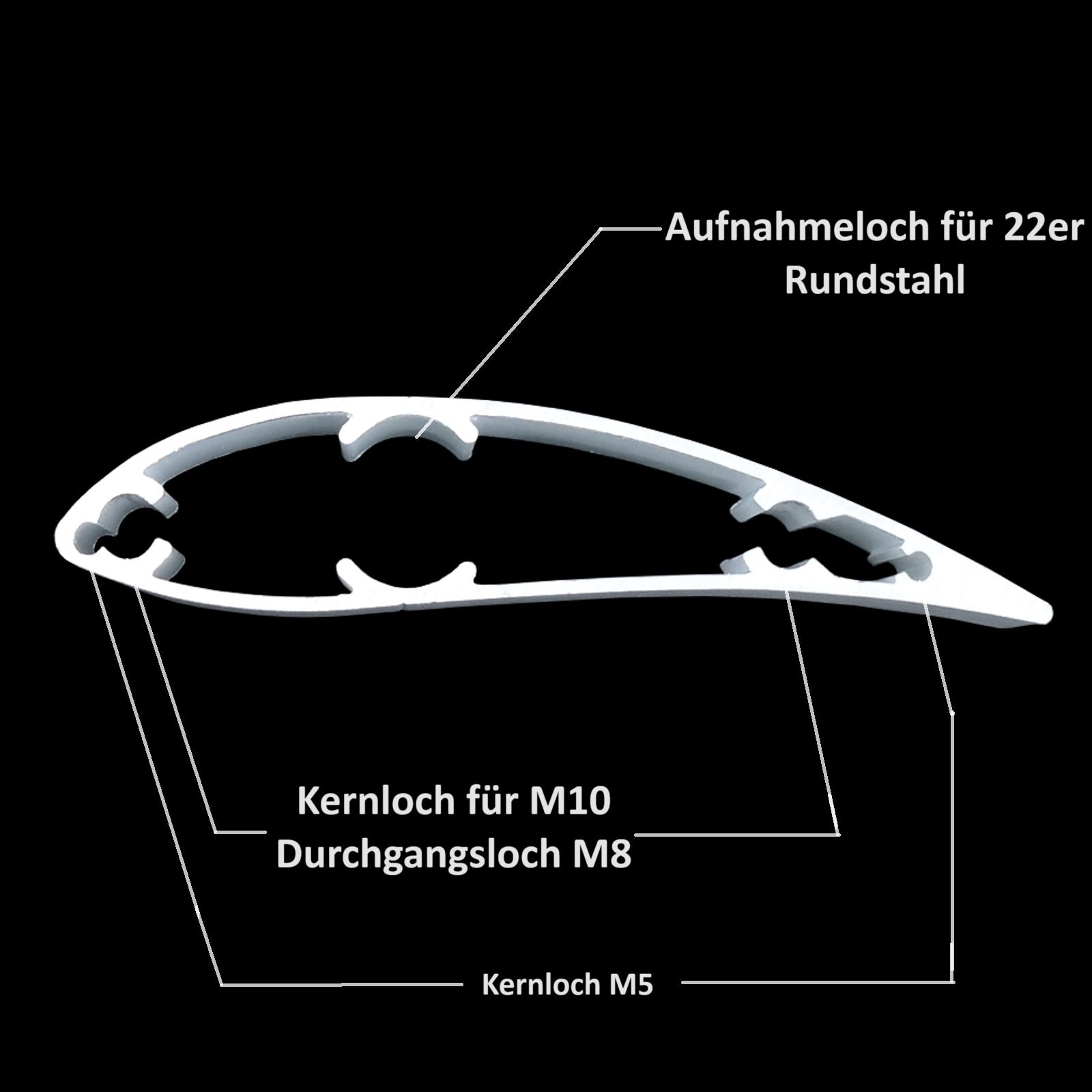 Darrieus Windrad Flügel Vertikal Windturbine Blätter