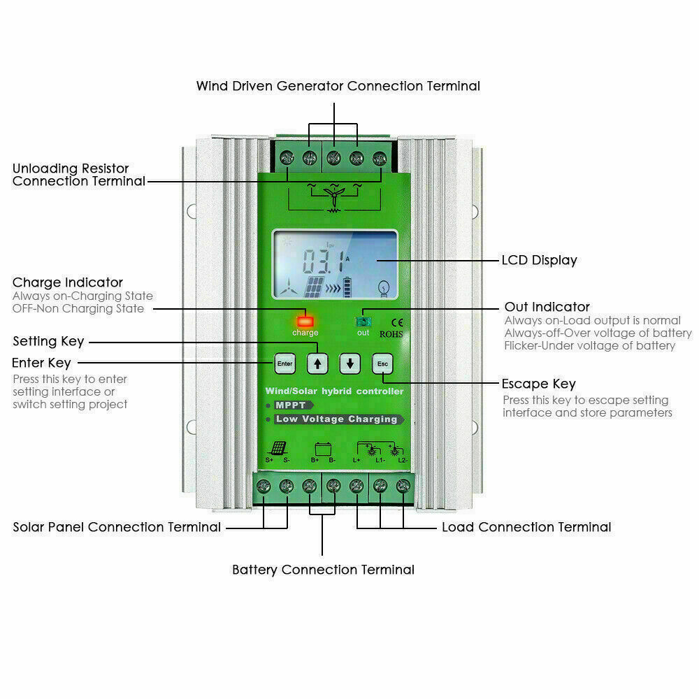 MPPT 500W 12V- 24V Wind Solar Hybrid Laderegler mit Boosterfunktion