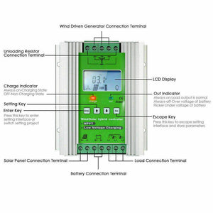 MPPT 500W 12V- 24V wind solar hybrid charge controller with booster function